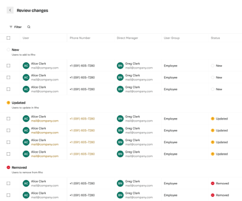 HR system integration